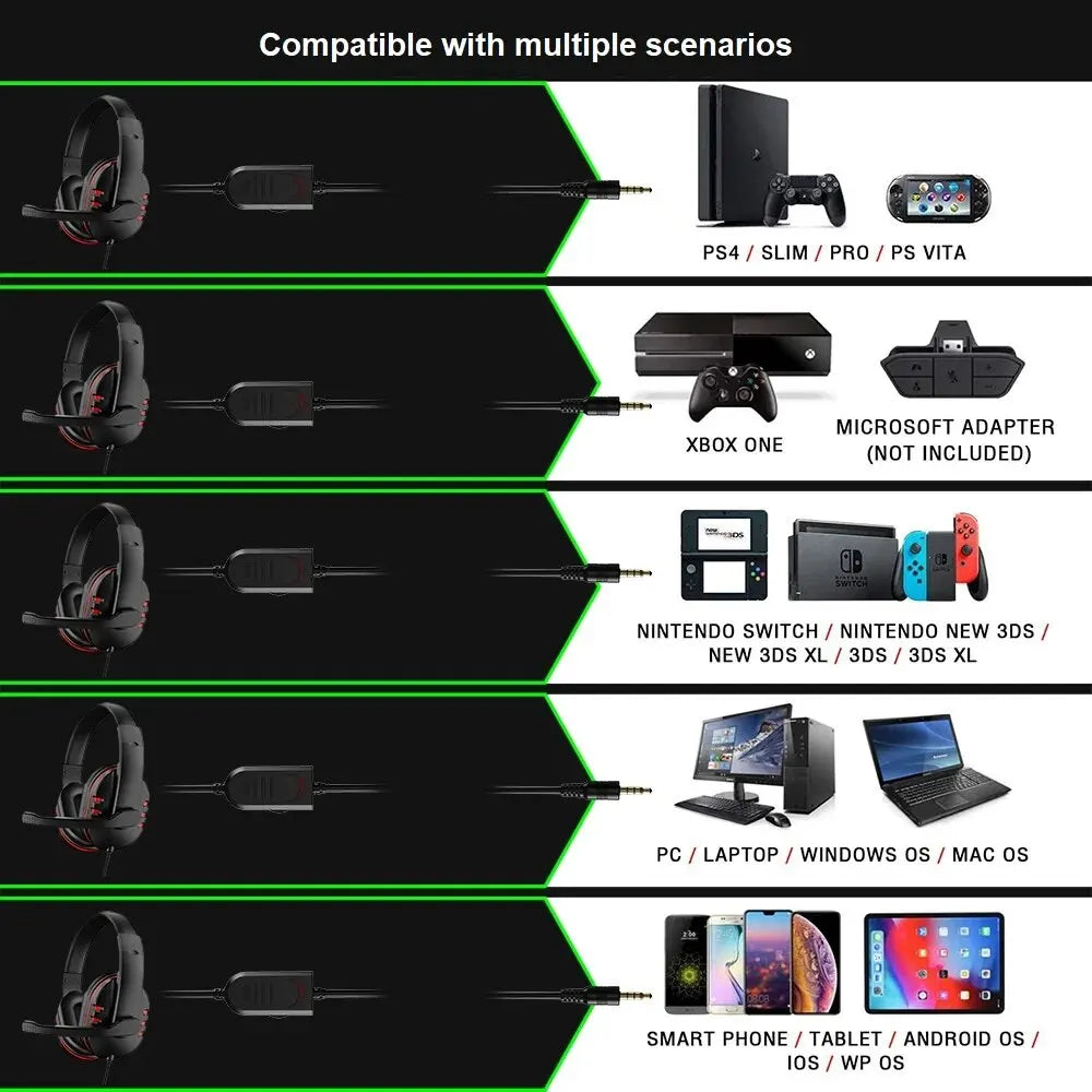 Headphones 3.5mm Wired Gaming