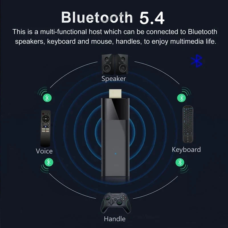 Q12 Android 16 Smart TV Stick Allwinner H313 8GB 256GB Support 8K 4K Media Player 4G 5G Wifi HDR10+ Google Voice Remote TV Box