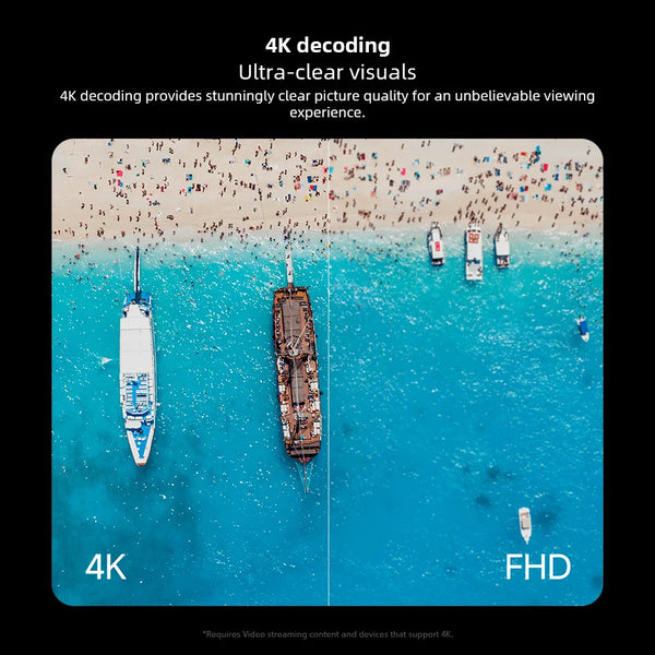 Global Version Xiaomi TV Stick 4K 2nd Gen 2025 2GB RAM 8GB ROM Bluetooth Wifi6 Dolby Vision TV Dongle Portable Streaming Media