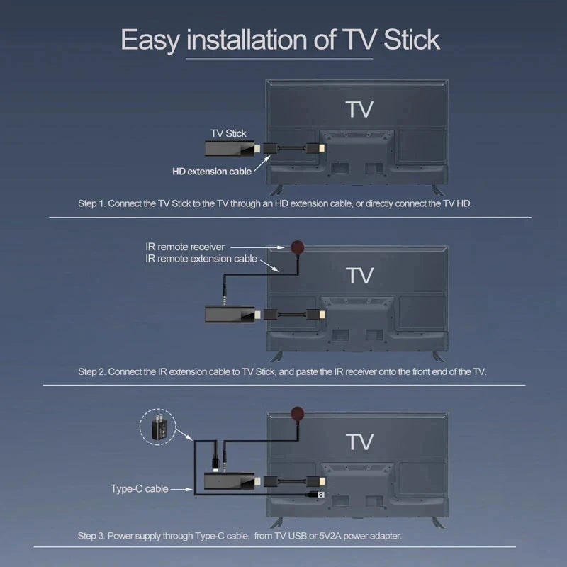 Q12 Android 16 Smart TV Stick Allwinner H313 8GB 256GB Support 8K 4K Media Player 4G 5G Wifi HDR10+ Google Voice Remote TV Box