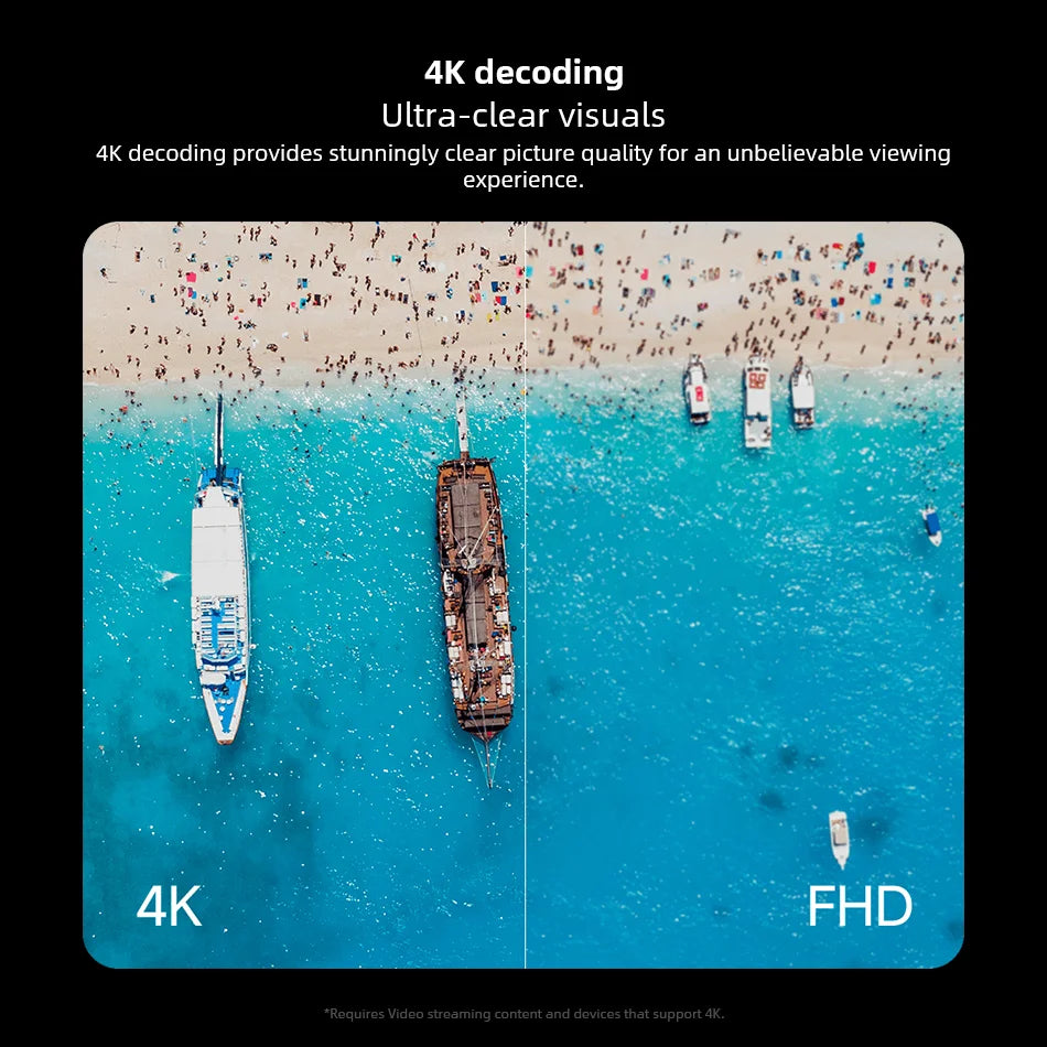 Original Xiaomi Mi TV Stick 4K 2nd Gen Global Version Quad Core Bluetooth 5.2 Dolby Vision DTS HD Video Portable Streaming Media