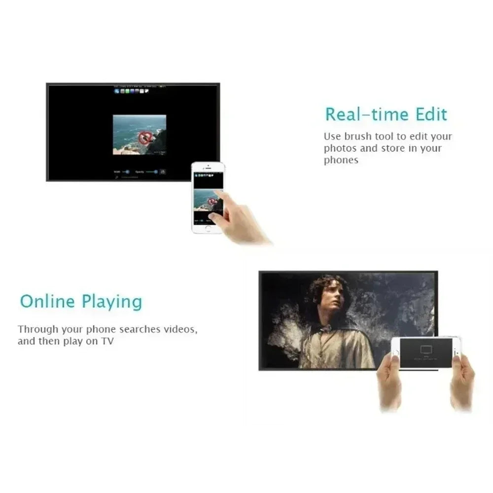Chromecast Google WiFi HDMI Dongle HD 1080P/4K Media Streamer TV Stick for Smart TV iOS Android Smart Home Entertainment